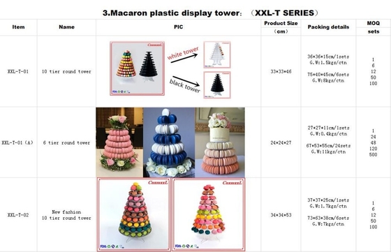 Super WOW 10 Tier Macaron Blister Tower Stand Packaging UV Coating
