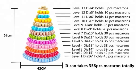 New Macaron Tower Pyramid 13 Tier Plastic Macaron Tower Display Stand