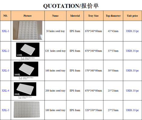 EPS 50 Hole Foam Seedling Tray Suspended Flower And Fruit Tree Cultivation Tray Customization