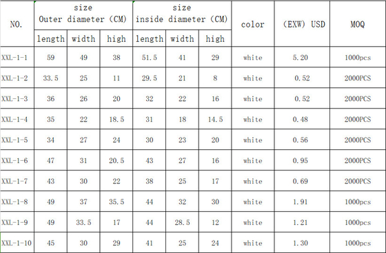 Cold chain transportation insulation box customization Fragility packaging protection foam box customization