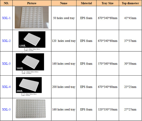EPS Foam Seedling Tray Customized 50 Points 120 Points 160 Points 200 Points