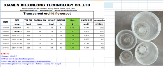 Transparent Orchid Pot With UV Resistant Coating